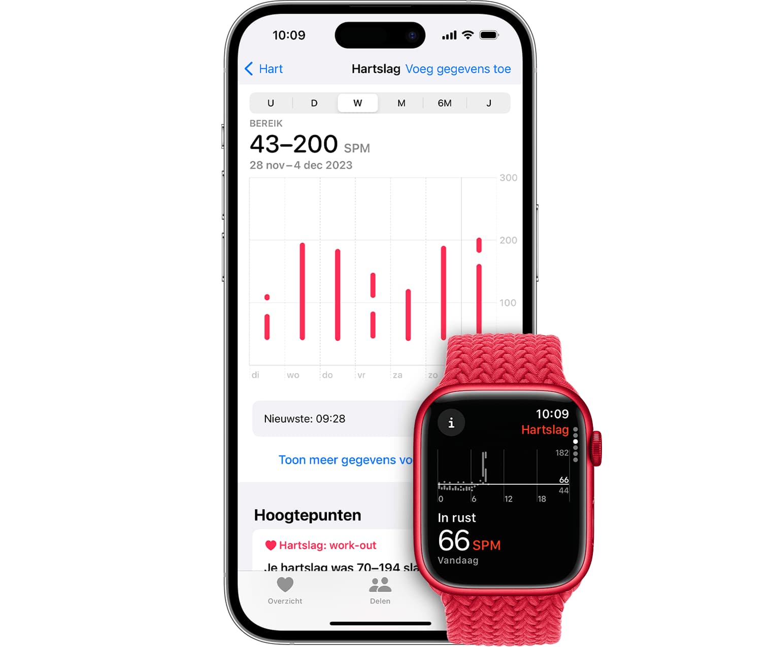 https://www.macfreak.nl/modules/news/images/zArt.iOS17iPhone14ProwatchOS10AppleWatchSeries8HealthHeartRate.jpg