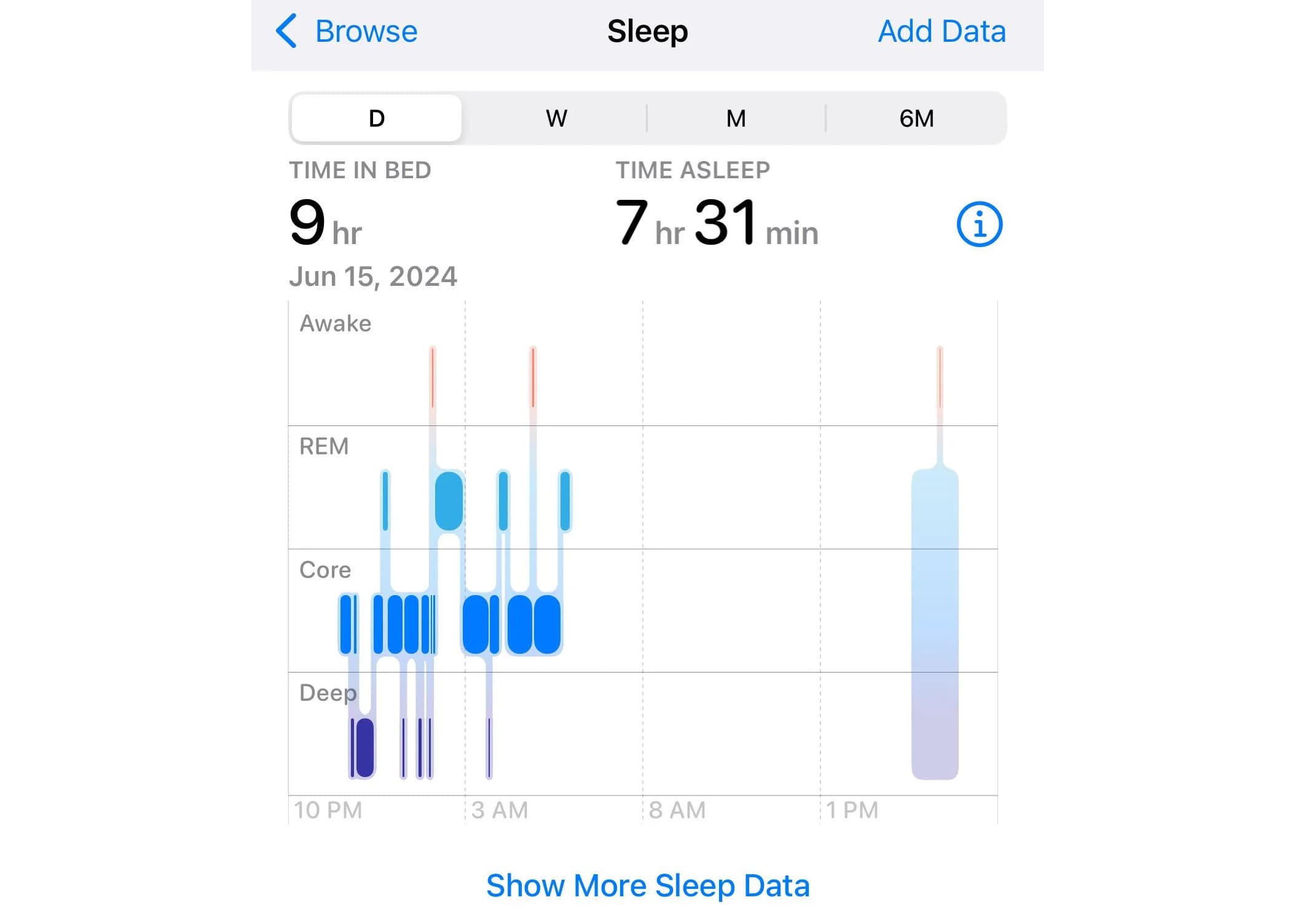 https://www.macfreak.nl/modules/news/images/zArt.iOS18watchOS11NapDetection.jpg