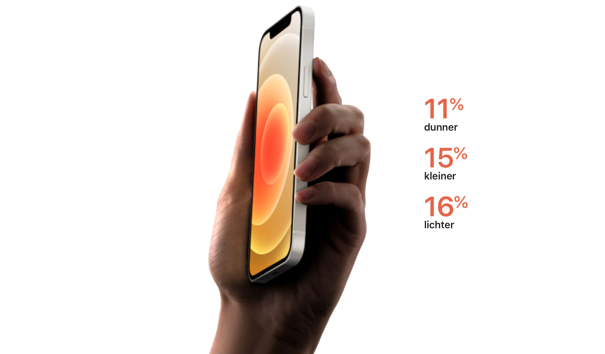 https://www.macfreak.nl/modules/news/images/zArt.iPhone12DunnerKleinerLichter.jpg