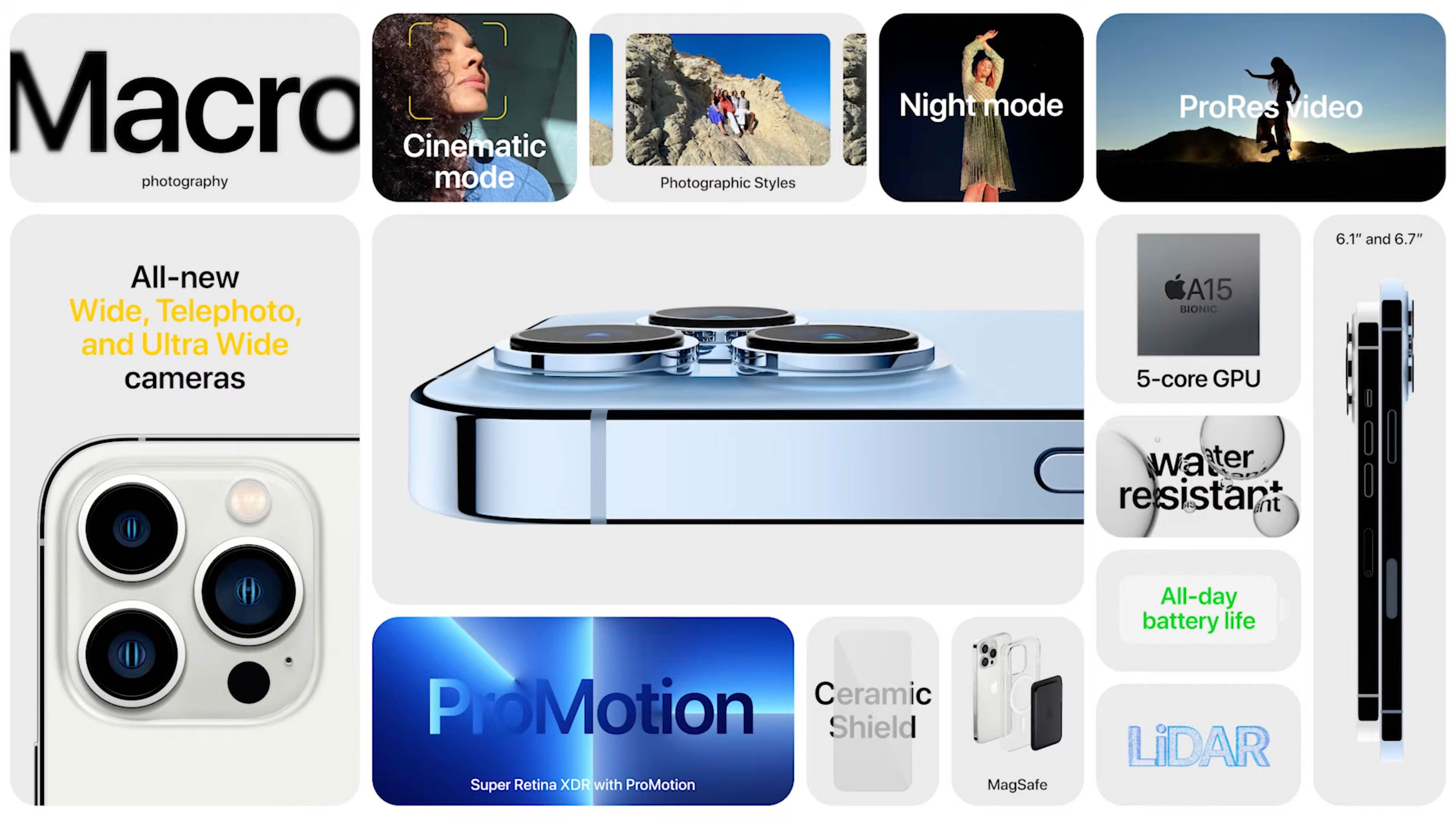 https://www.macfreak.nl/modules/news/images/zArt.iPhone13ProiPhone13ProMaxPresentatieSlide.jpg
