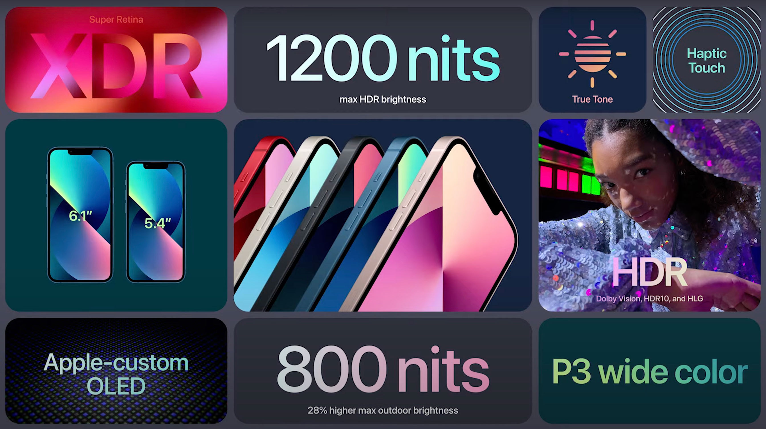 https://www.macfreak.nl/modules/news/images/zArt.iPhone13iPhone13MiniPresentatieSlide.jpg