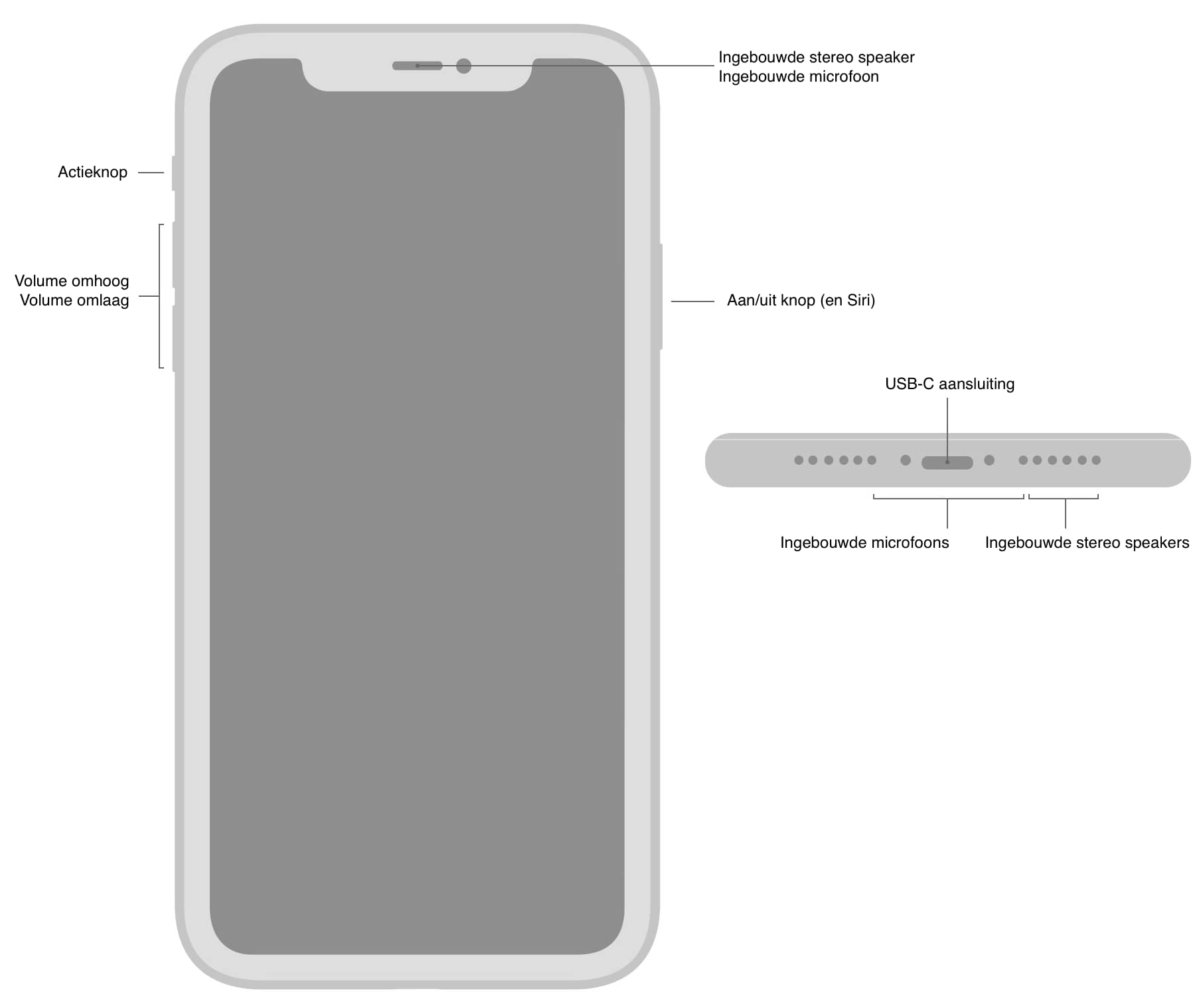 https://www.macfreak.nl/modules/news/images/zArt.iPhone15MicrofoonsEnAansluitingen.jpg