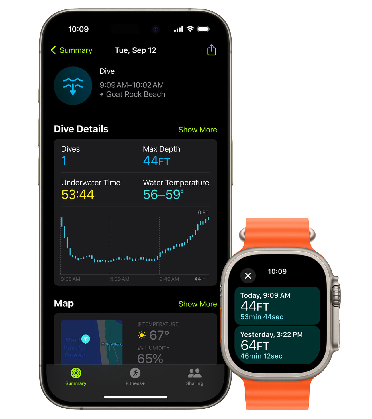 https://www.macfreak.nl/modules/news/images/zArt.iPhone15ProAppleWatchUltra2DepthAppSummary-.jpg