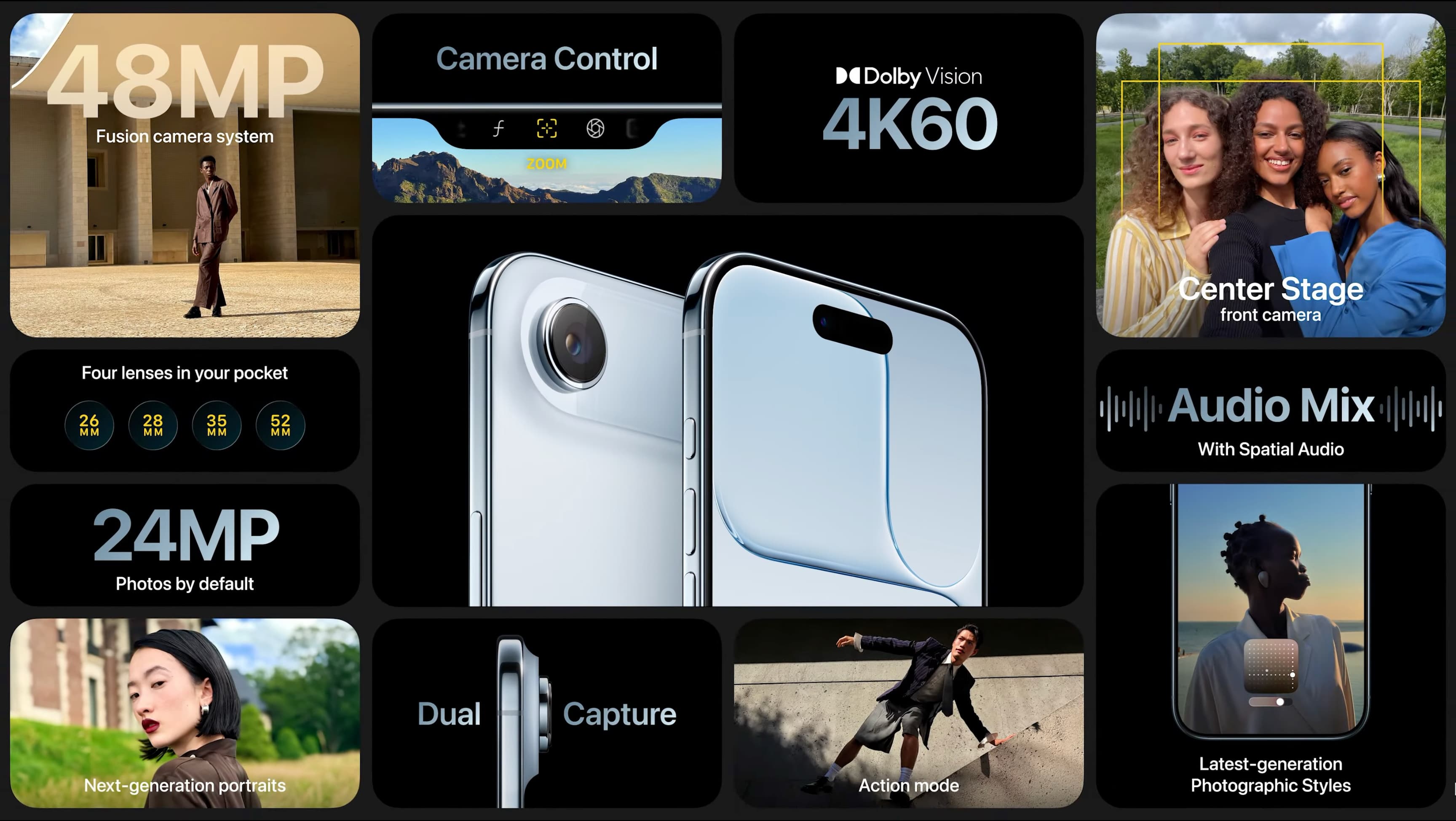 https://www.macfreak.nl/modules/news/images/zArt.iPhone17PhotographyPresentationSlide.jpg