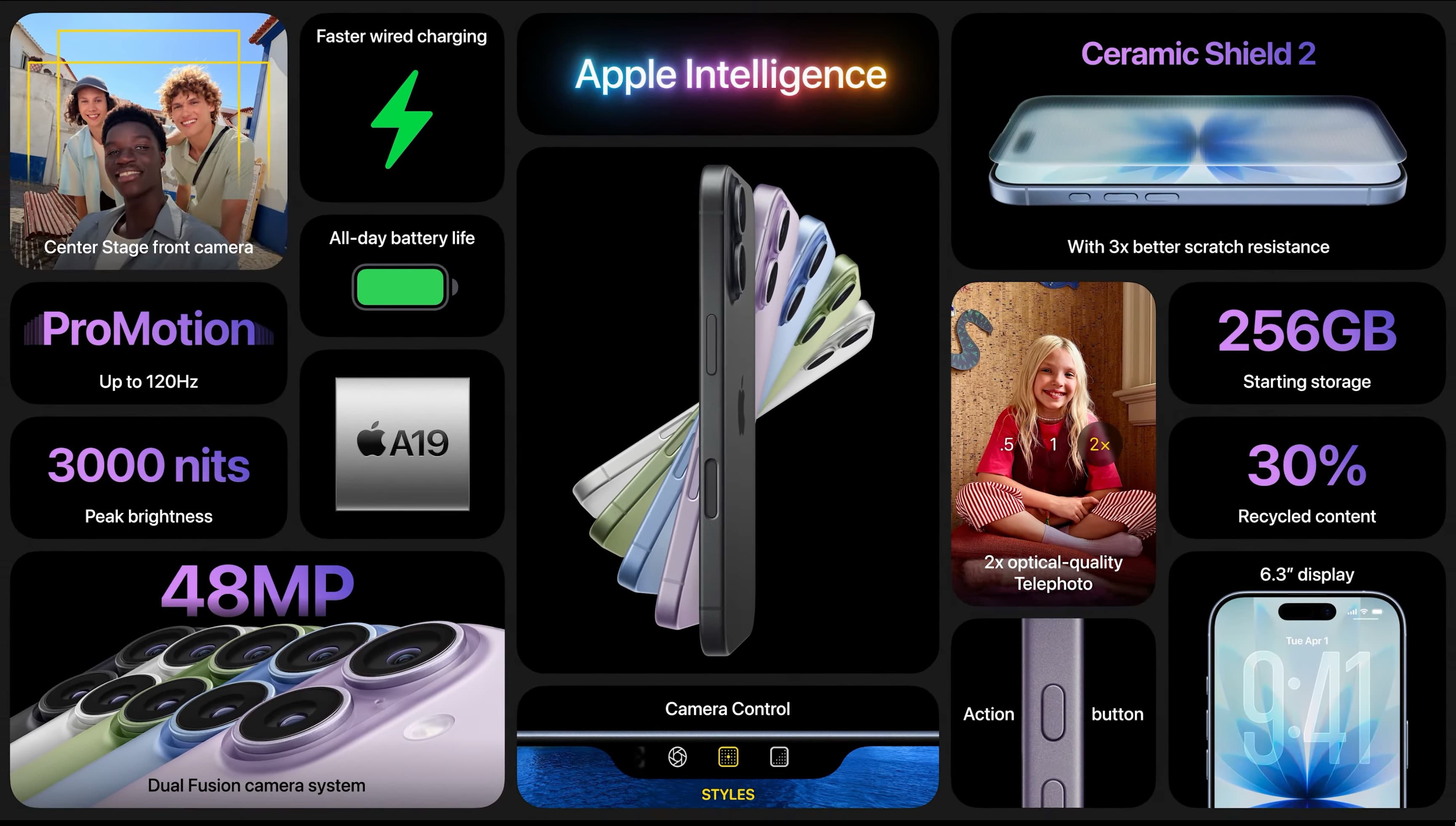 https://www.macfreak.nl/modules/news/images/zArt.iPhone17PresentationSlide.jpg