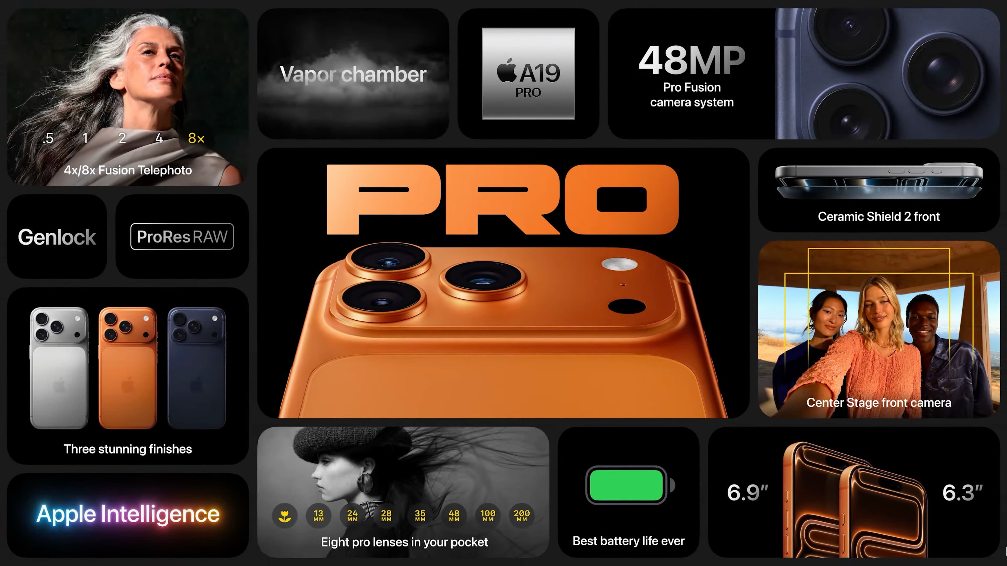 https://www.macfreak.nl/modules/news/images/zArt.iPhone17ProPresentationSlide.jpg