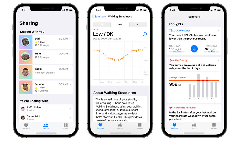 https://www.macfreak.nl/modules/news/images/zArt.iPhoneHealthApp.jpg