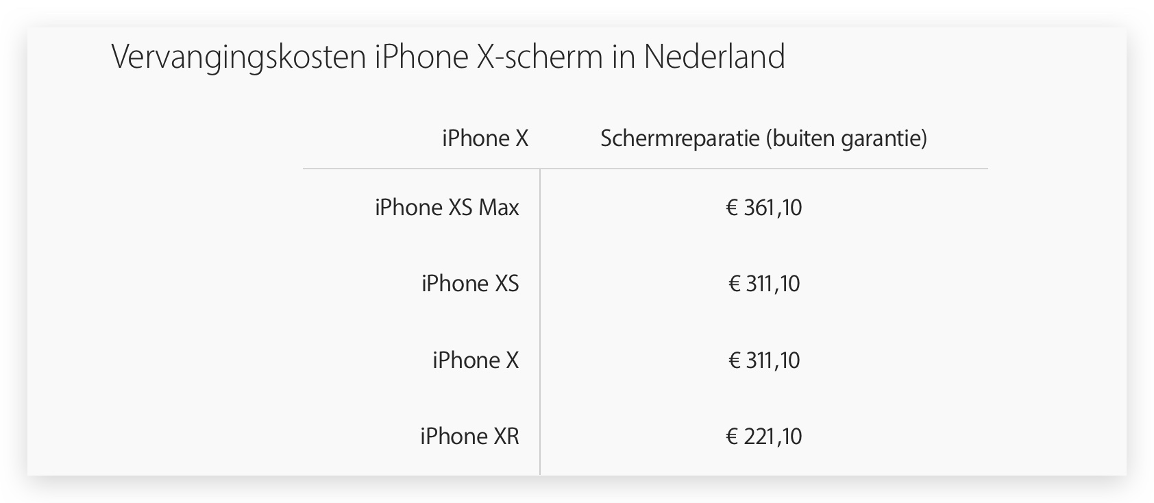 https://www.macfreak.nl/modules/news/images/zArt.iPhoneXPrijzenVervangenScherm.jpg