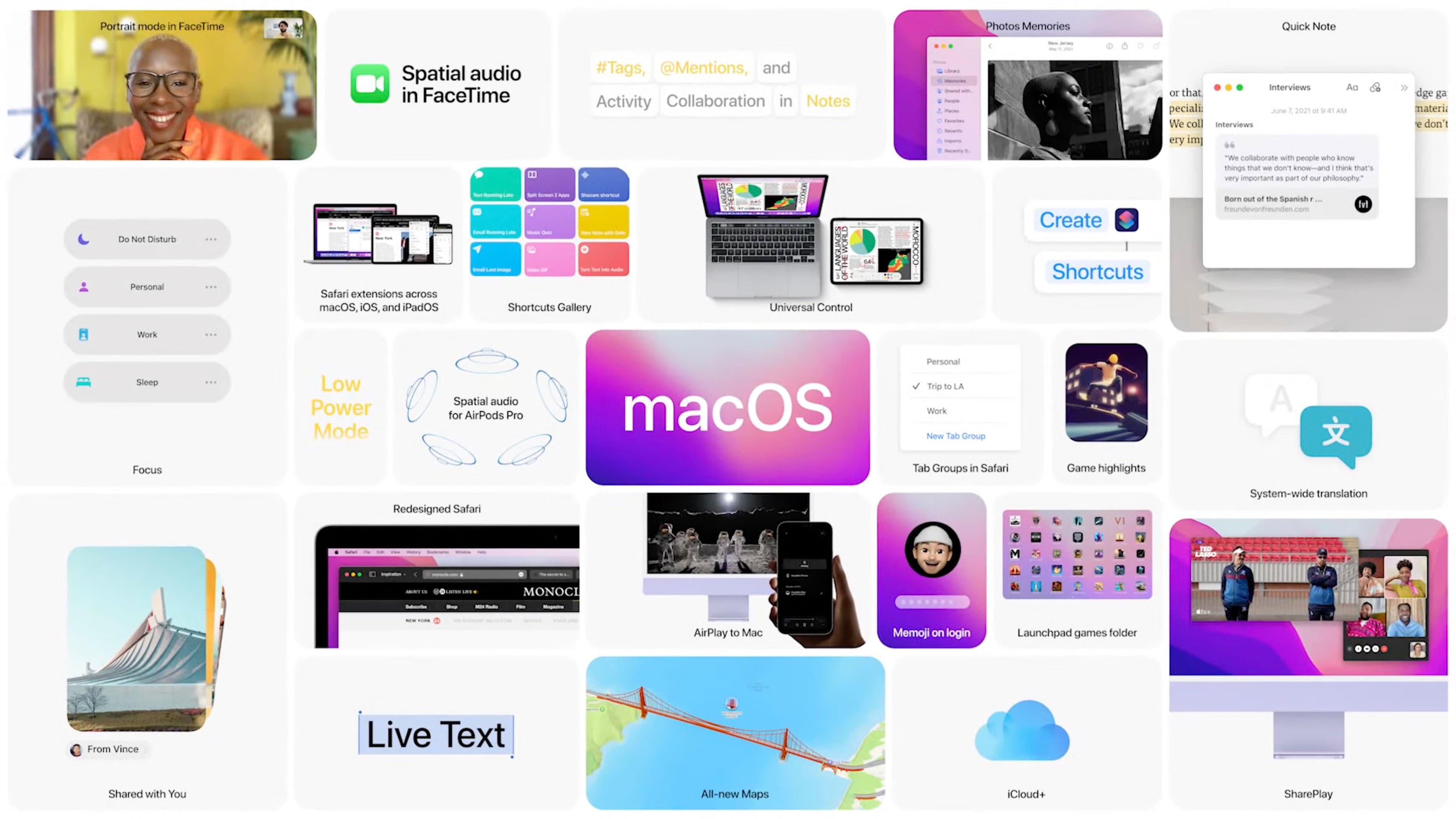https://www.macfreak.nl/modules/news/images/zArt.macOS12MontereyFeaturesKeynoteWWDC2021.jpg