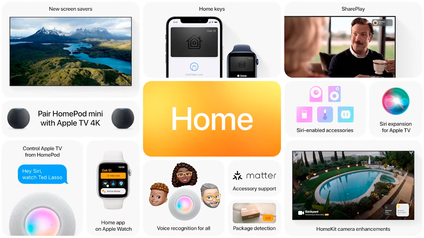 https://www.macfreak.nl/modules/news/images/zArt.tvOS15PresentationSlide.jpg