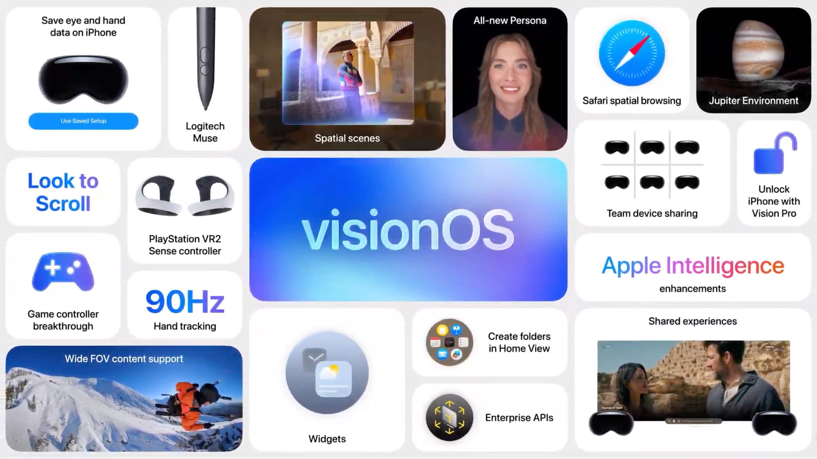 https://www.macfreak.nl/modules/news/images/zArt.visionOS26PresentationSlide.jpg