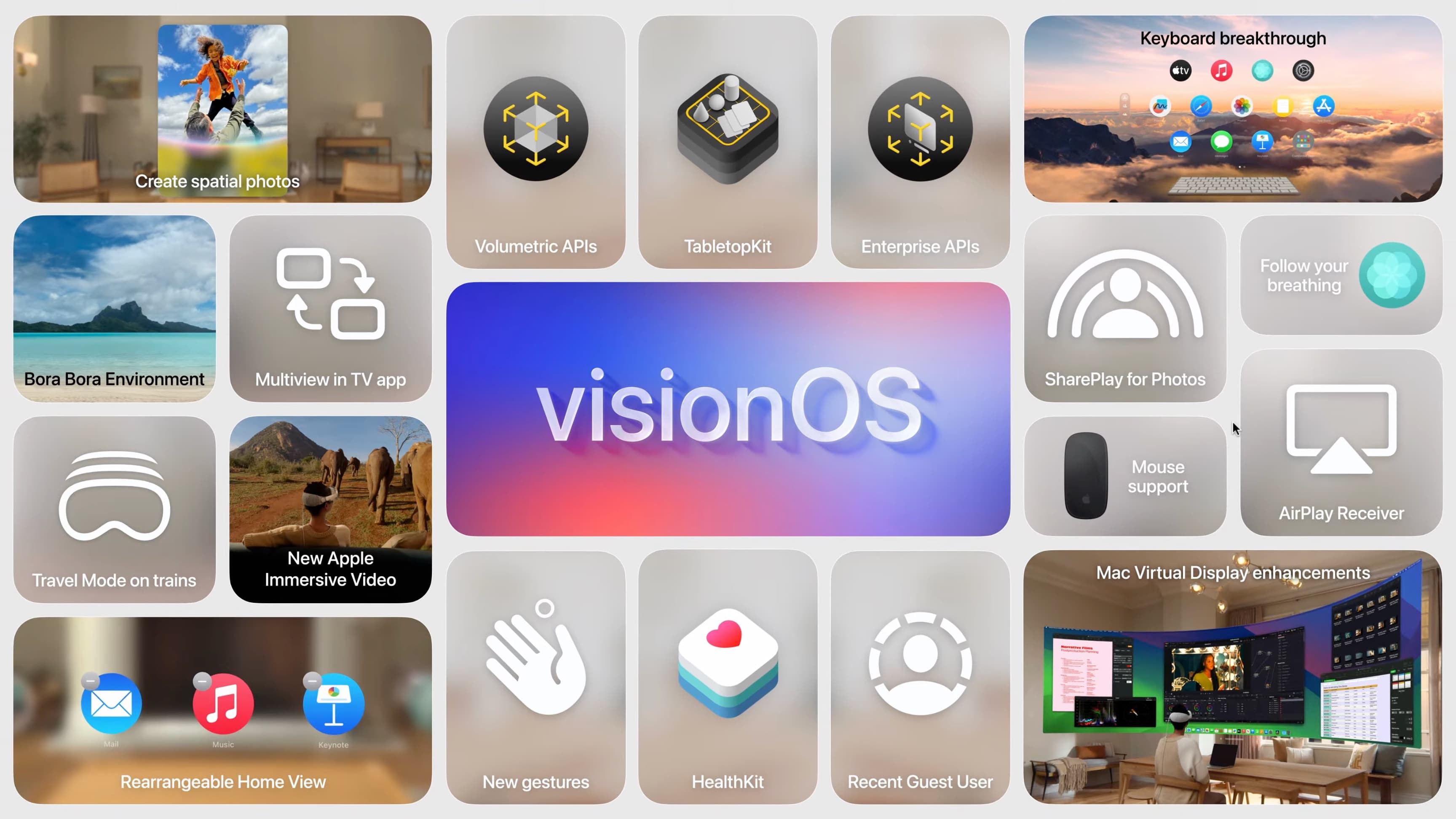 https://www.macfreak.nl/modules/news/images/zArt.visionOS2PresentationSlide.jpg